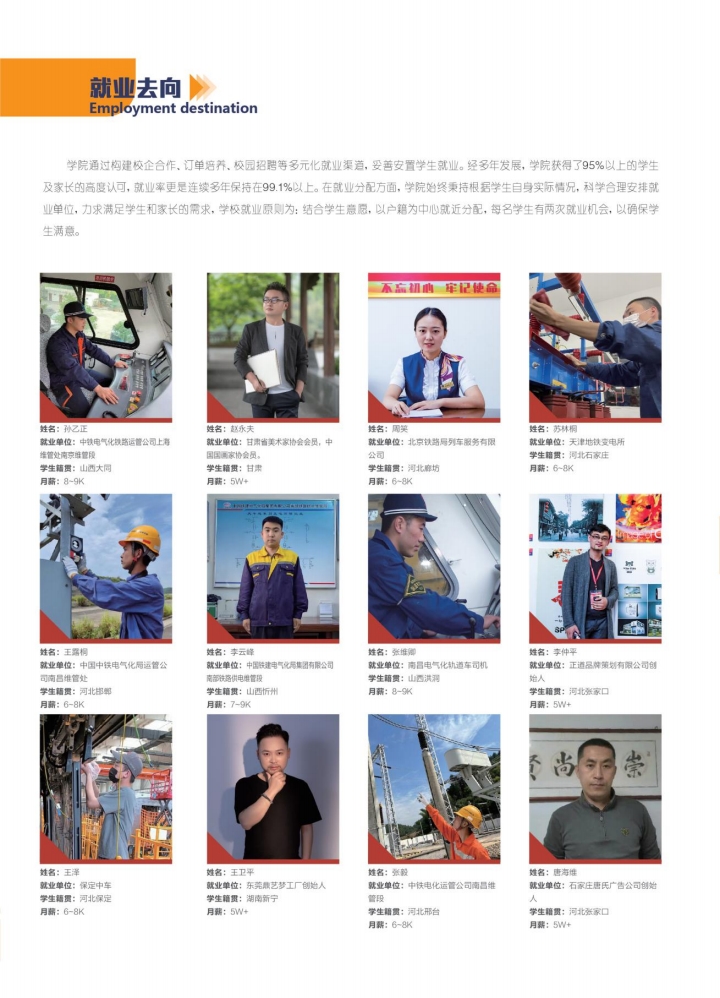 河北高考落榜后有沒有學(xué)校可以上？