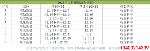石家莊應(yīng)急局電工 / 焊工 / 高處證開考！12 月批次名額告急，繳費鎖定資格