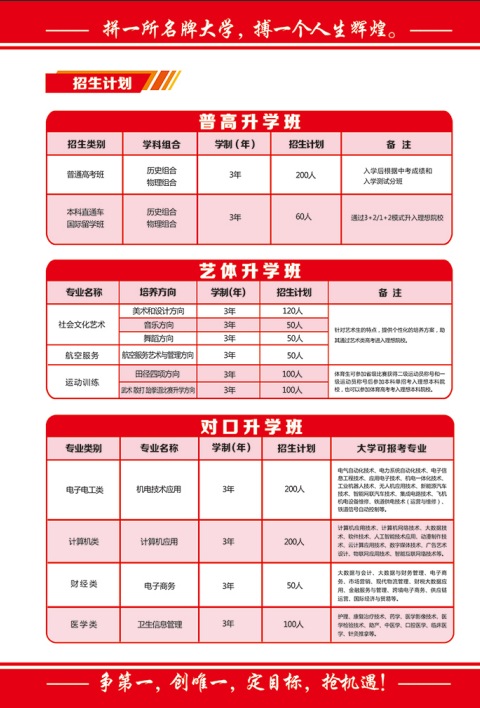 石家莊教聯(lián)高級(jí)職業(yè)中學(xué)運(yùn)動(dòng)訓(xùn)練專業(yè)2026年招生